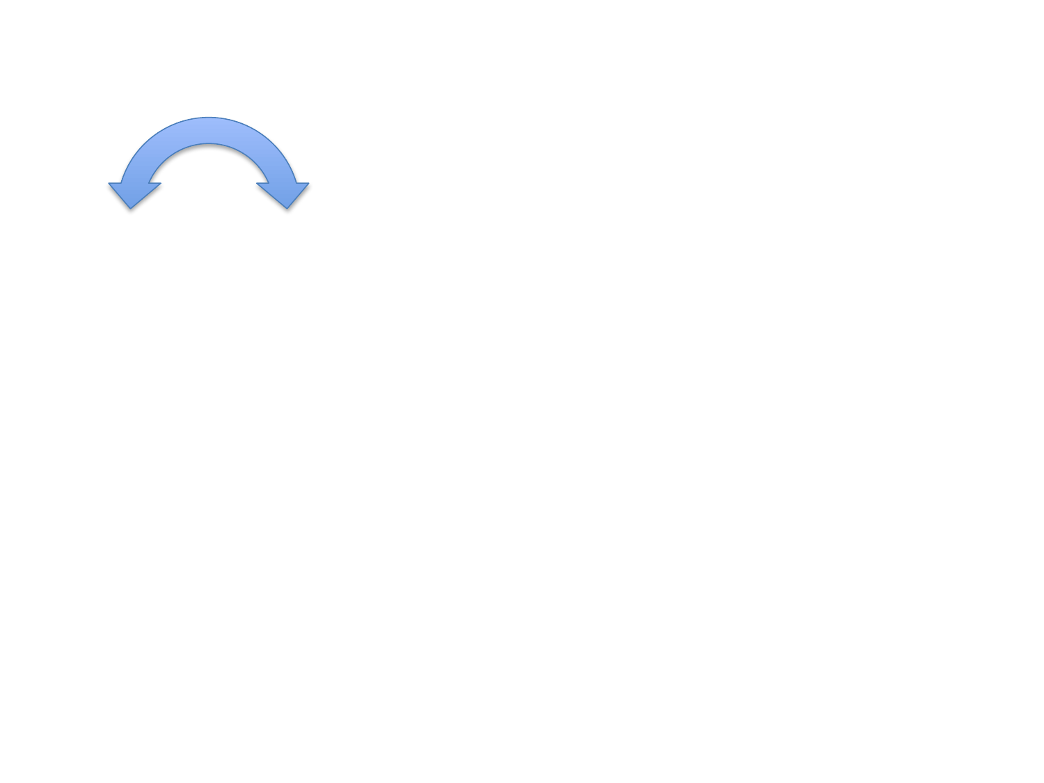 pptx/shape-preset-geometry--left-right-circular-arrow page 1 reference