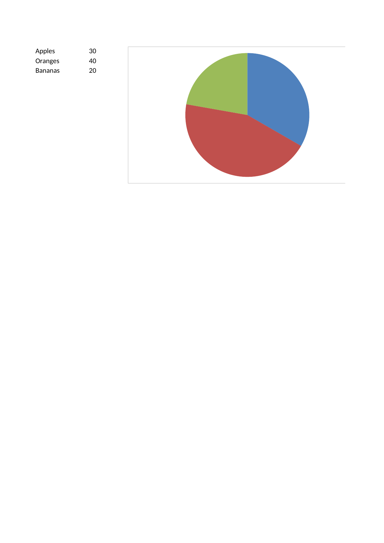 xlsx/chart-pie page 1 reference