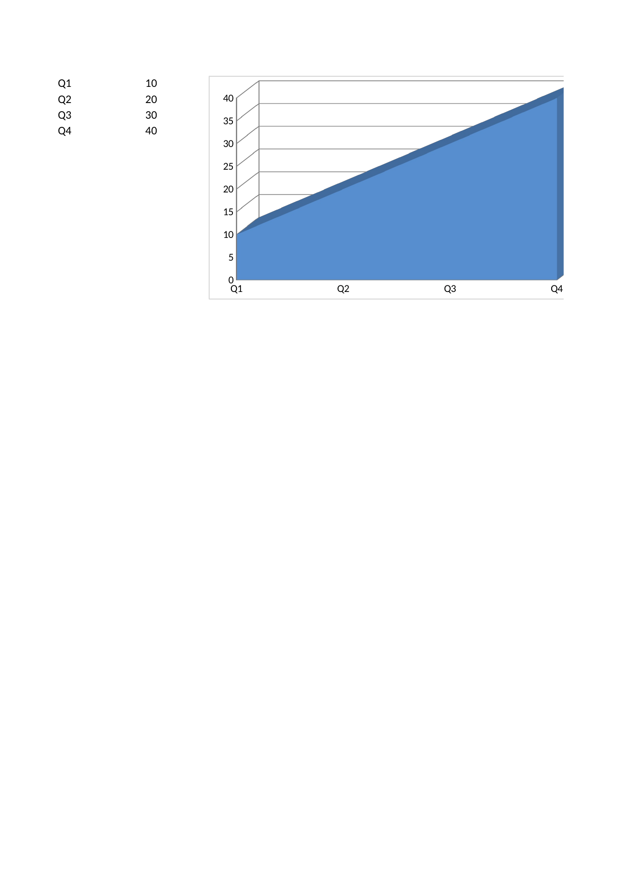 xlsx/chart-type--area-chart-3d page 1 reference