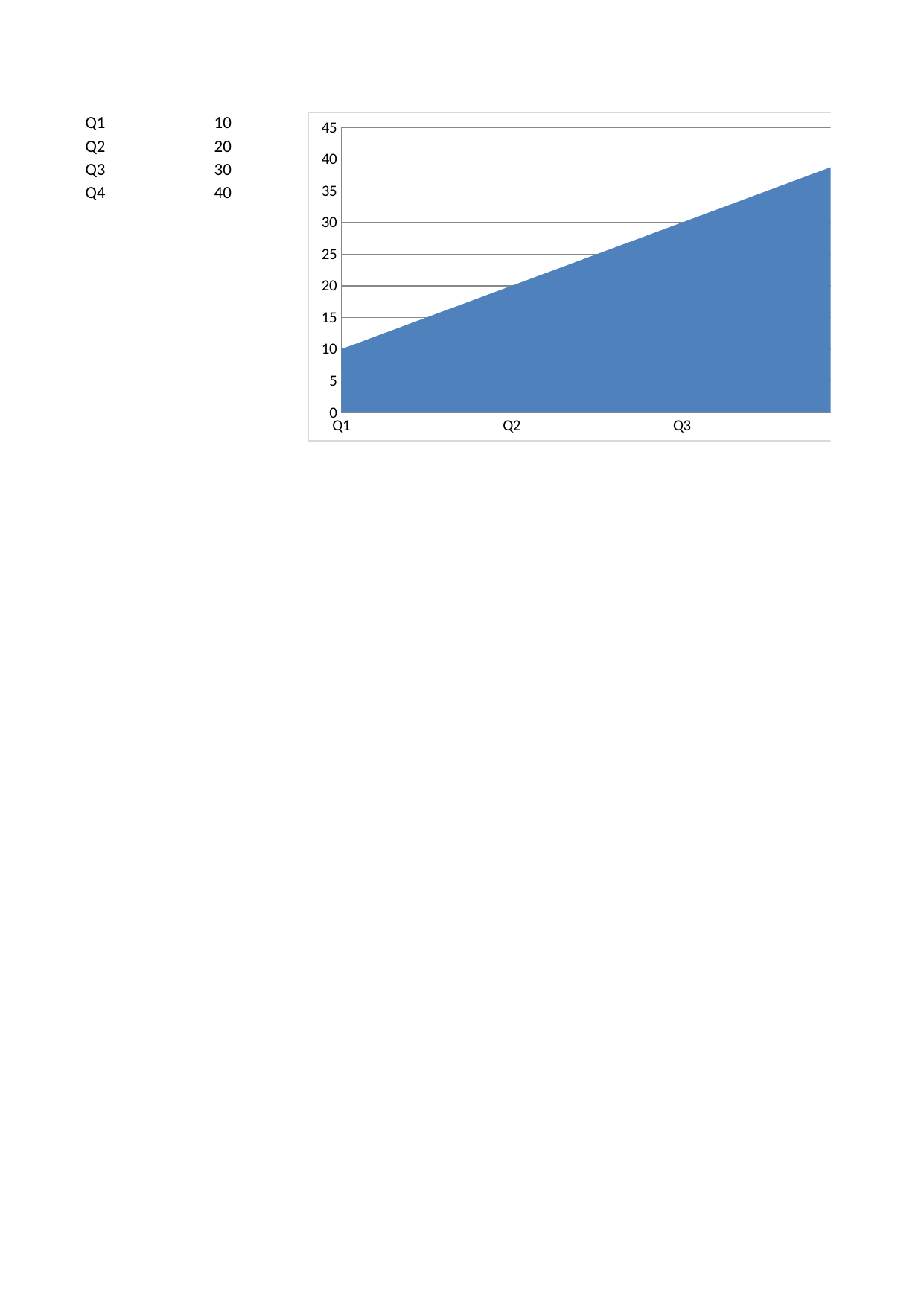 xlsx/chart-type--area-chart page 1 reference