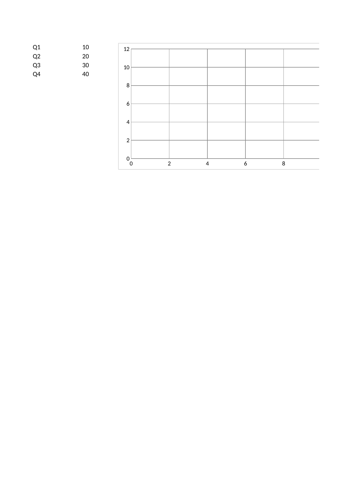 xlsx/chart-type--bubble-chart page 1 reference