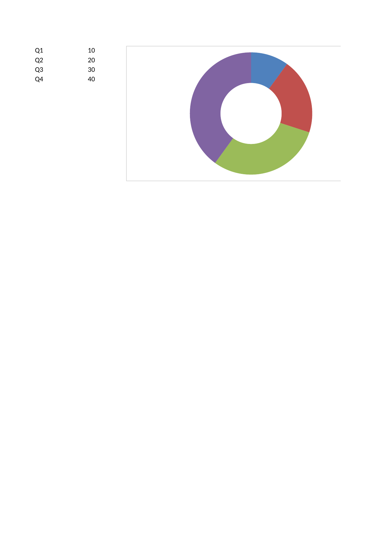 xlsx/chart-type--doughnut-chart page 1 reference