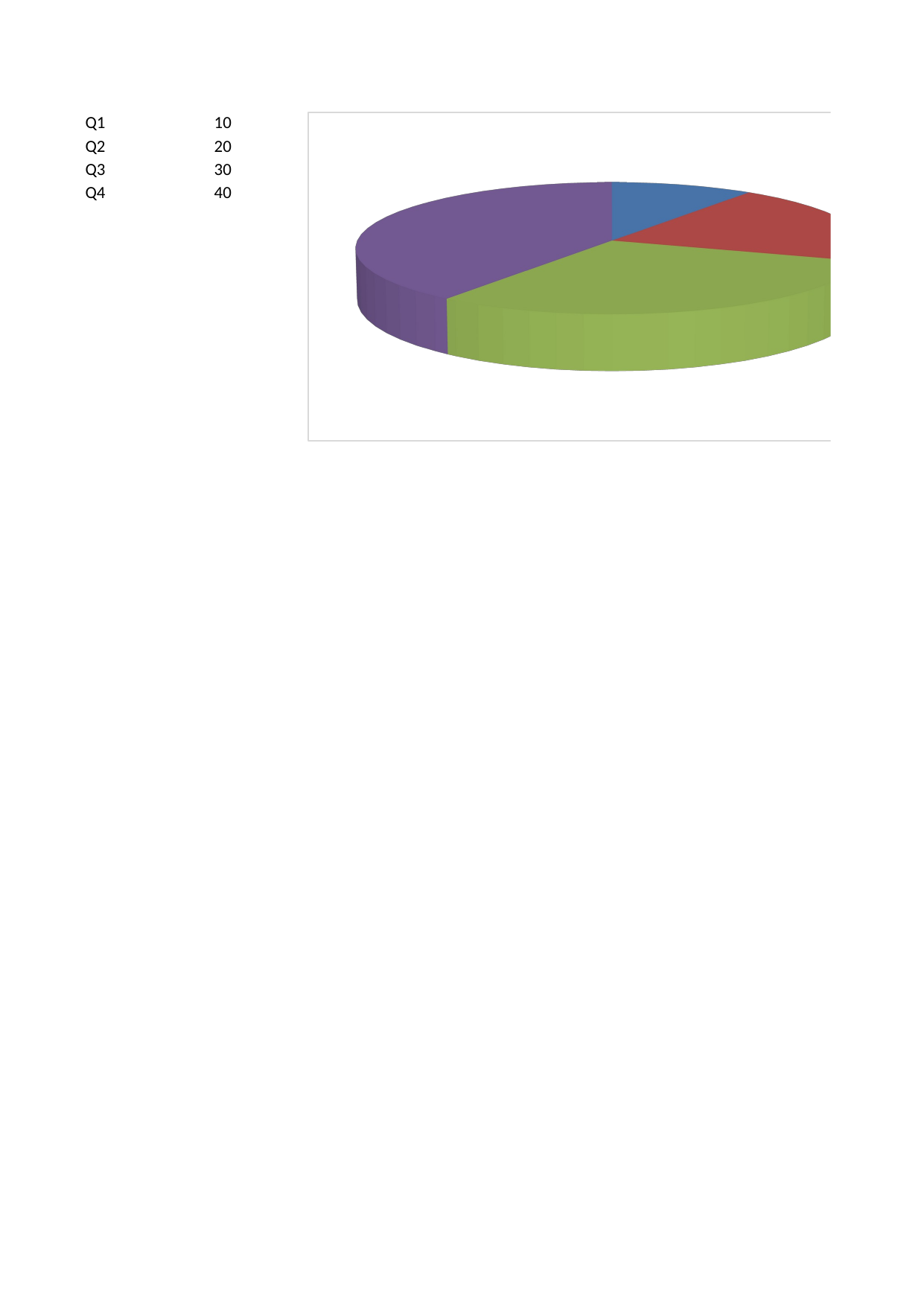 xlsx/chart-type--pie-chart-3d page 1 reference