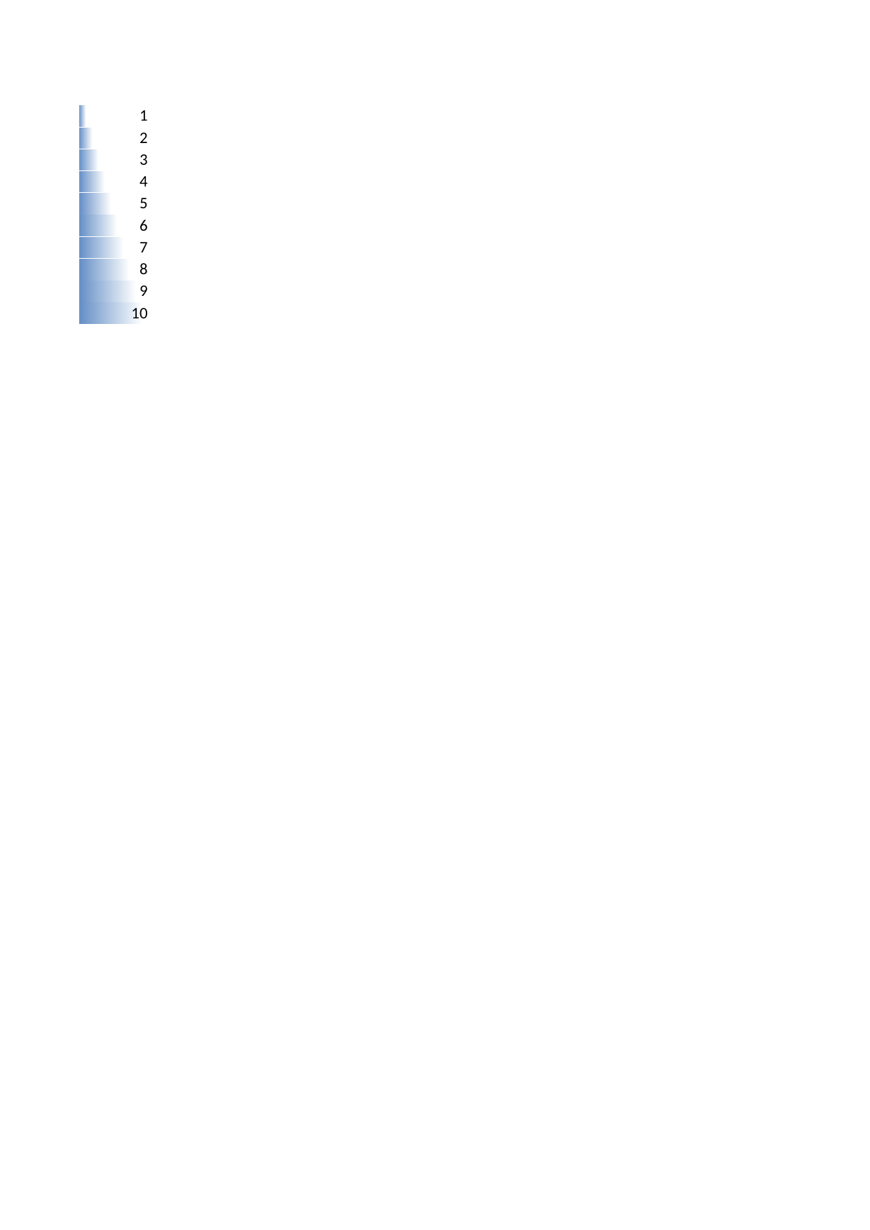 xlsx/conditional-format-rule--data-bar page 1 reference